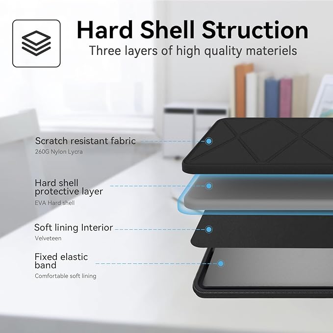 Smatree 16inch Hard EVA Protective Sleeve Compatible for Lenovo ThinkPad P16v Gen 1/P16v Mobile Workstation, Lenovo ThinkPad P16 Gen 2/P16 Mobile Workstation, Lenovo Legion Pro 7i Gen 8 Sleeve (A1550)