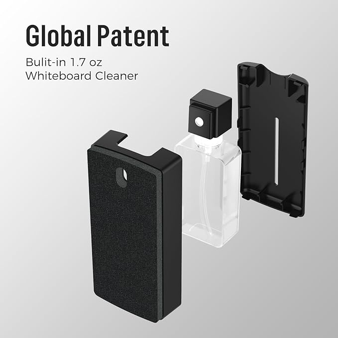 LOUKIN All-in-One Magnetic Dry Erase Eraser (2 Dry Erase Markers Included), Patent Whiteboard Eraser with Whiteboard Cleaner, Glass Board Eraser for Classroom, Home and Office