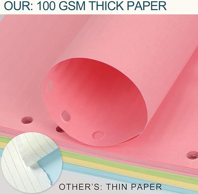 A5 Refills Paper, A5 Binder Planner Loose Leaf Paper, [5 Color] 100 Sheets (200 Pages) 6-Hole Notebook Refills for 6-Ring Refillable A5 Ring Binder Notebook Planner, Blank Paper