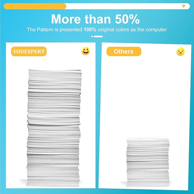 INK+ PFI 1700 Compatible Cartridge Pigment Replacement for Canon PFI-1700R 0783C001AA imagePROGRAF PRO-2000 PRO-4000 PRO-4000S PRO-6000S PRO-4100 PRO-4100S PRO-6000 Printers (Red, 700ML)