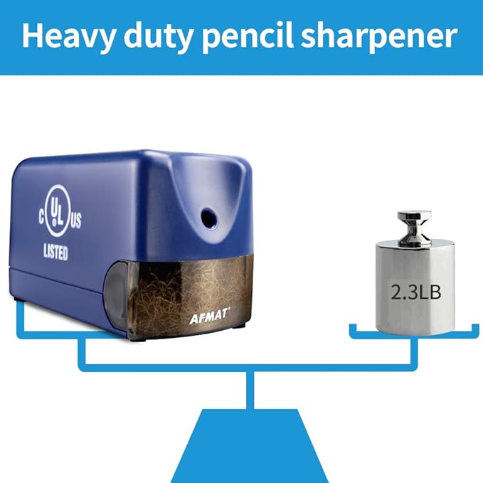 AFMAT Electric Pencil Sharpener, Heavy Duty Pencil Sharpeners for Classroom, Home, UL Listed Pencil Sharpener for 6.5-8mm No.2/Colored Pencils, 10000+ Sharpening Times, Model S230 (Item No. PS28),Blue