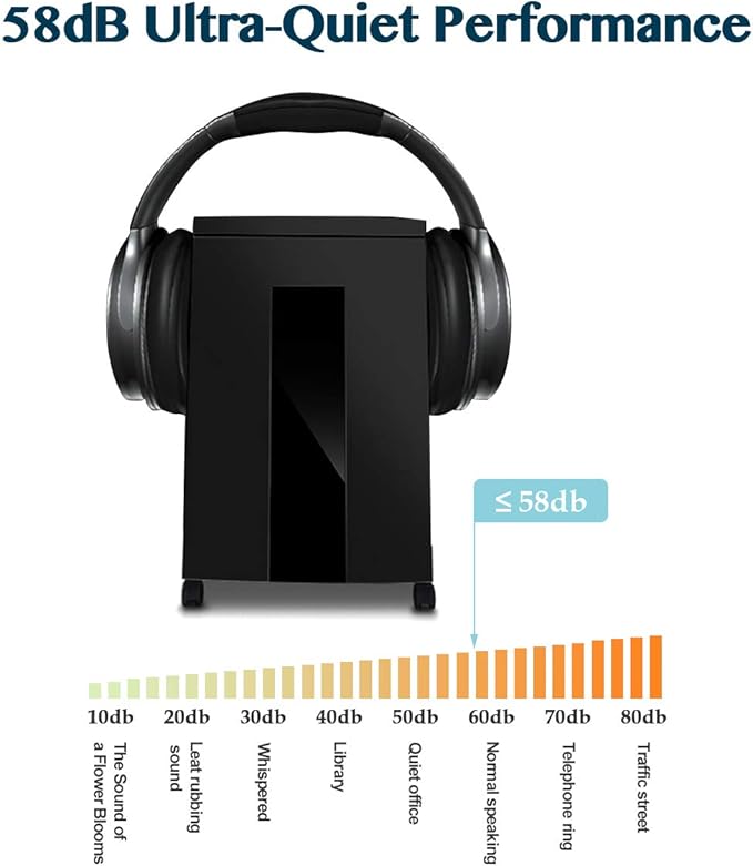 WOLVERINE 18-Sheet Shredders for Home Office Heavy Duty P-4 Security Level Crosscut Paper Shredder Paper/CD/Card Ultra Quiet Paper Shredder for Home with 6 Gallons Pullout Waste Bin SD9113(Black ETL)