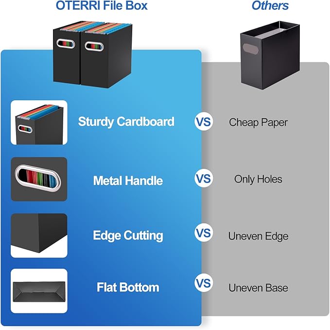 Oterri File Organizer, Small Storage Box, Cardboard File Folder Organizer, Collapsible File Box, Hanging File Organizer for Letter Size, Portable File Box with Handle, Only Box (Black,1 Pack)