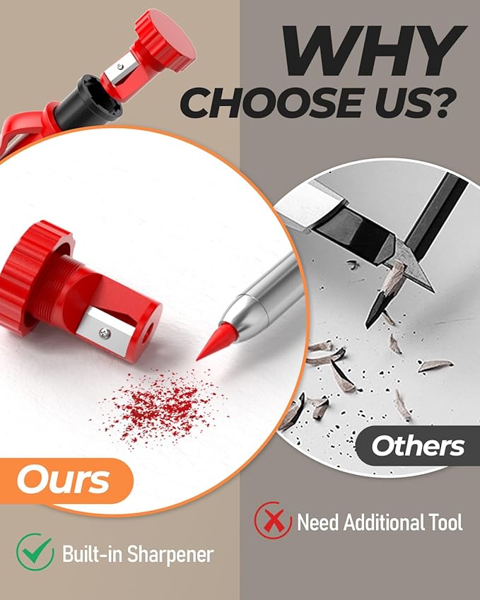 Nicpro 5 Pack Carpenter Pencil with Sharpener & Holders, Mechanical Carpenter Pencils Set with 53 Refills, Deep Hole Marker Woodworking Pencils, Heavy Duty Construction Pencils for Architect-With Case