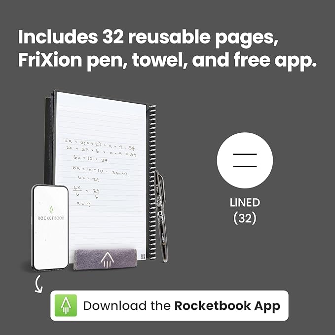 Rocketbook Core Reusable Spiral Notebook, Letter Size 8.5x11, Camo - Lined Pages, App-Connected, Erasable, Durable Cover, Ideal for School, Work, and Creative Projects