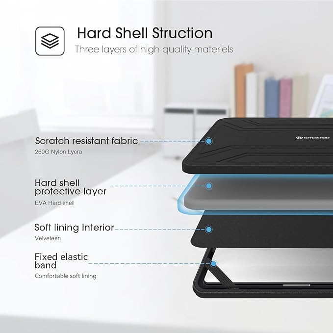 Smatree 15.6inch Hard Laptop Sleeve Only for 15.6 inch Lenovo IdeaPad Gaming 2022, for Lenovo Legion 5 Gaming Laptop, Compatible for Lenovo ThinkPad E15 hard case bag（Not Fit with Other 15inch Laptop）