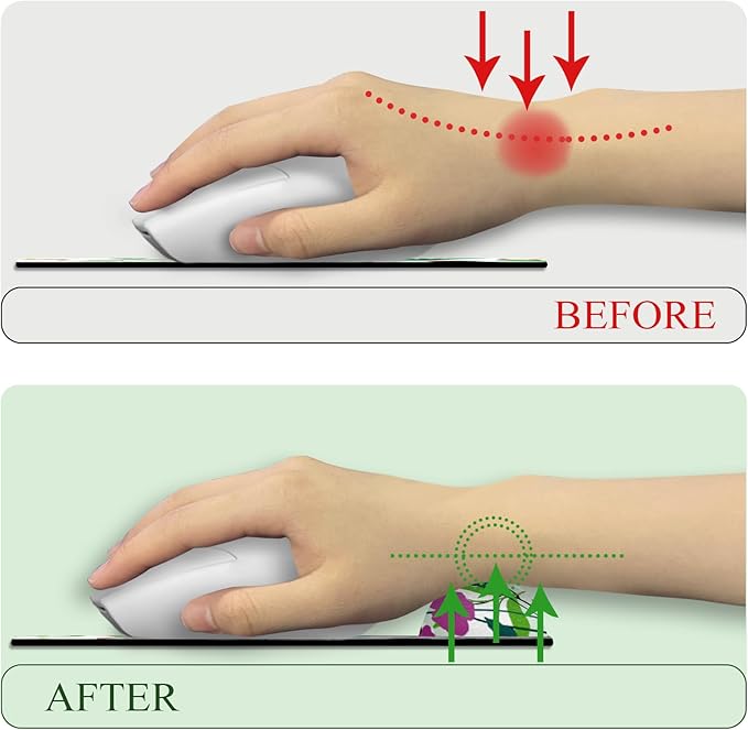 Chicken Ergonomic Mouse Pad with Wrist Rest, Gaming Mouse Pad with Wrist Support, Funny Mouse Pads for Desk, Computer Mousepad with Non-Slip Pain Relief PU Base, Cute Office Desk Accessories