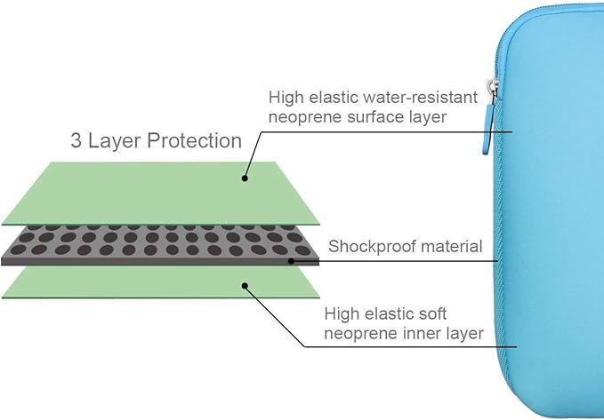 ARVOK 15 15.6 16 inch Laptop Sleeve Ultra-Thin Case MacBook pro 16 inch Sleeve Water-Resistant Notebook Computer Pocket Tablet Briefcase Carrying Bag/Pouch Skin Cover for HP/Dell/Lenovo/Asus/Acer