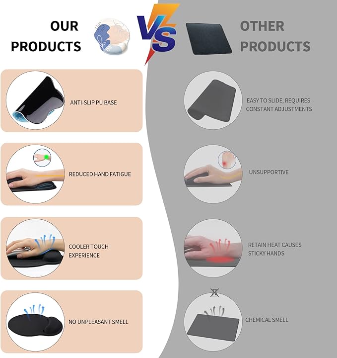 eulps Mouse Pad with Wrist Rest, Comfortable Computer Mousepad with Gel Wrist Support Smooth Surface and Non-Slip PU Base for Pain Relief, Laptop, Office & Home (Leafy Lushness)