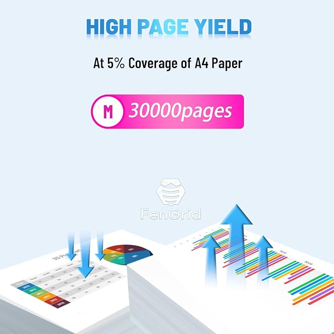 828A CF365A Image Drum Compatible with HP Laserjet Enterprise M855 M880 ( Magenta )