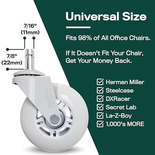 The Original Roller Blade Office Chair Wheels (As Seen On PBS) - Incredibly Smooth & Quiet Rolling Casters - Safe for Hardwood Floors & Carpet - Easy Installation with Universal Fit - Set of 5 - White