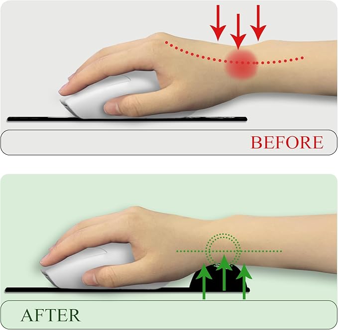 Skeleton Mouse Pad, Ergonomic Mouse Pad with Wrist Rest, Gaming Mouse Pad Wrist Support with Non-Slip Pain Relief PU Base, Funny Skull Mouse Pads for Desk, Goth Office Desk Accessories Decor