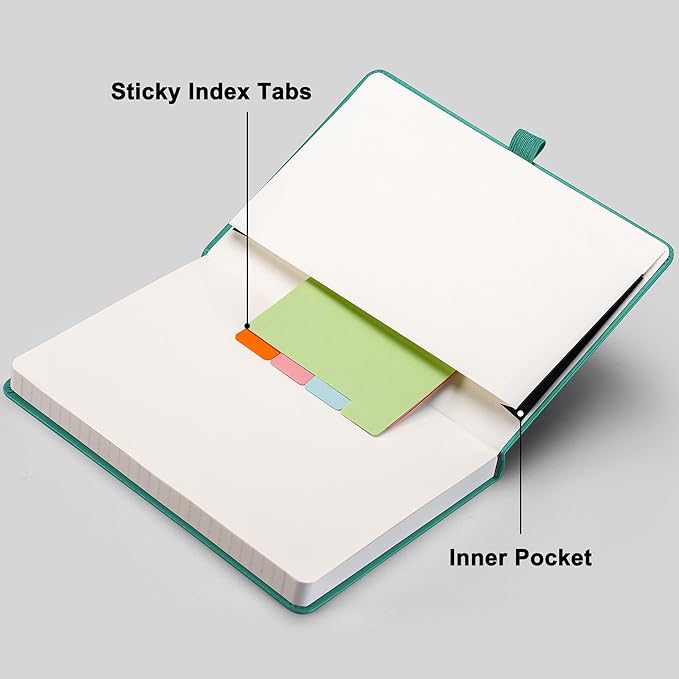 RETTACY Journaling Notebooks, A5 Lined Notebook Journal with 320 Numbered Pages, 5.7'' × 8.3'', Medium Size, Journal Notebook for Writing, Work, Leather Hardcover, 100 GSM Thick Paper (Cyan)