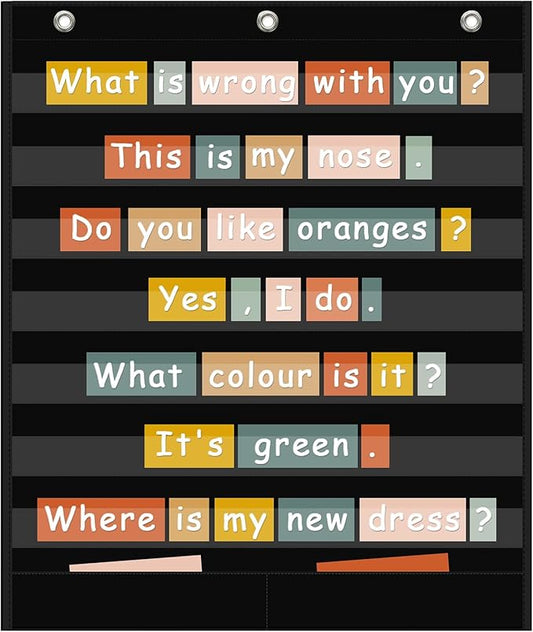 7+2 Pockets Standard Pocket Chart, Clear 7 Pockets Words Chart with 2 Extra Storage Pocket for Classroom Home Office Use,Large Size:33.2”x 28” Letter Cards, Word Wall and Sentence Strips.