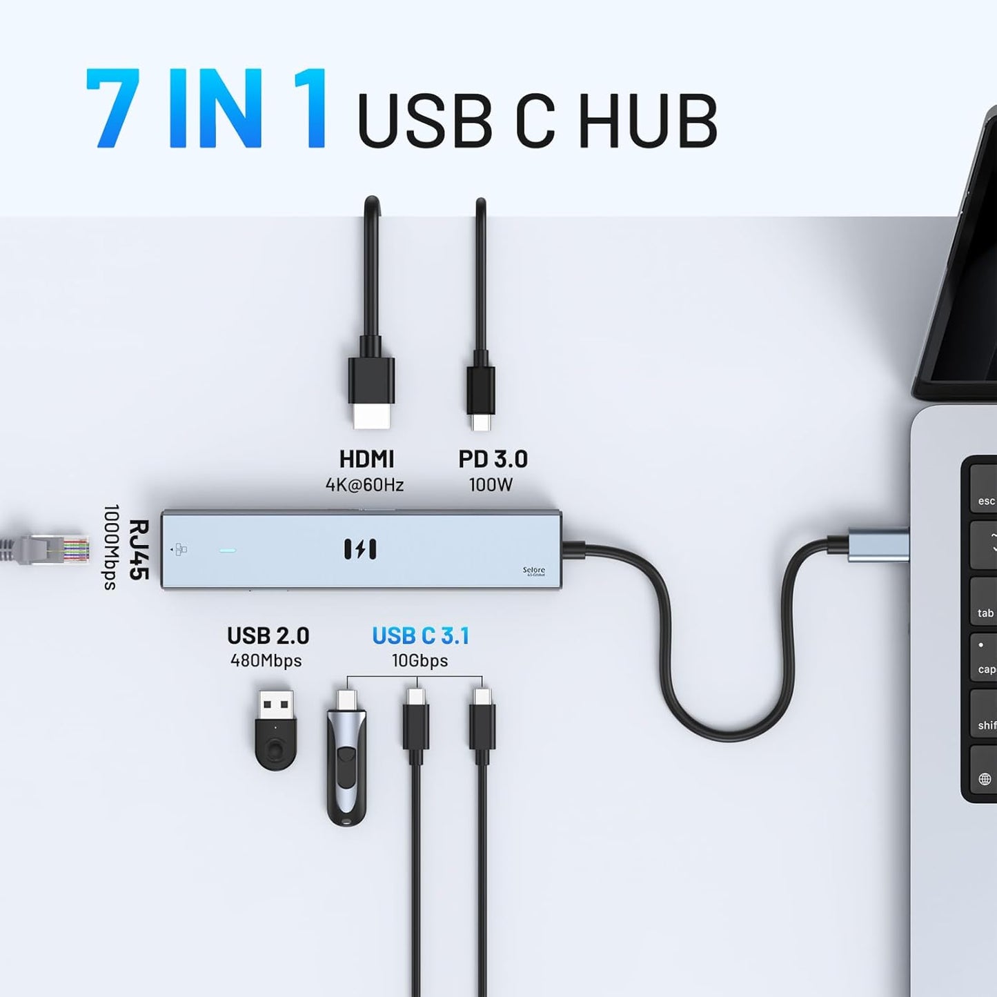 Selore 10Gbps USB C Hub Multiport Adapter, Ethernet Adapter with 4K@60Hz HDMI, Gigabit Ethernet, 3 USB C Ports, 100W PD, USBC Dongle for MacBook Pro Air, iPad, HP, Dell, etc