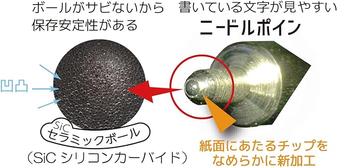 OHTO GS02 Roller Gel Pen, Retractable Needle Tip 0.5mm Fine Point, Khaki Barrel, Ultra-Quick Drying Black Gel Ink Pen, All-Metal Hybrid Body, GS02-G5-KK