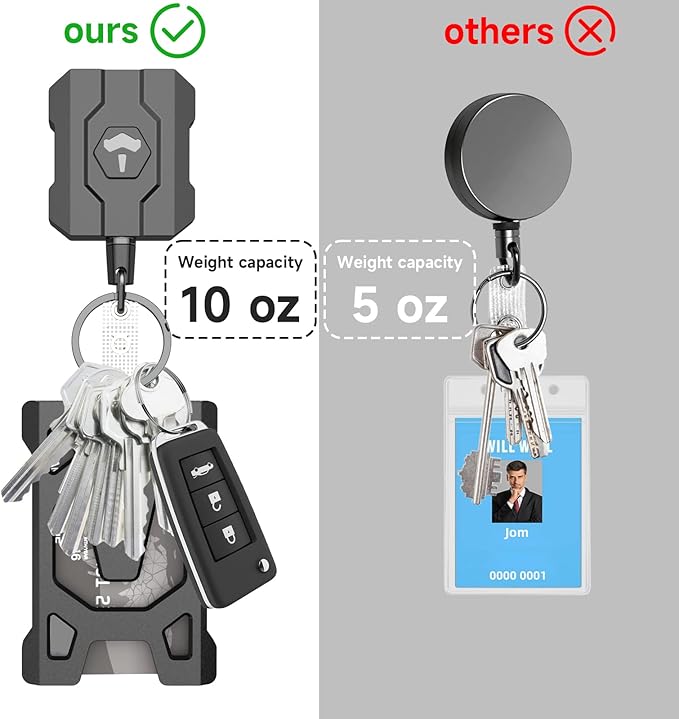 Retractable Keychain Badge Holder with Belt Clip, Heavy Duty Carabiner ID Badge Clip Reel, 32” Steel Retractable Cord, 10 oz Rebound，2 Pack Key Back