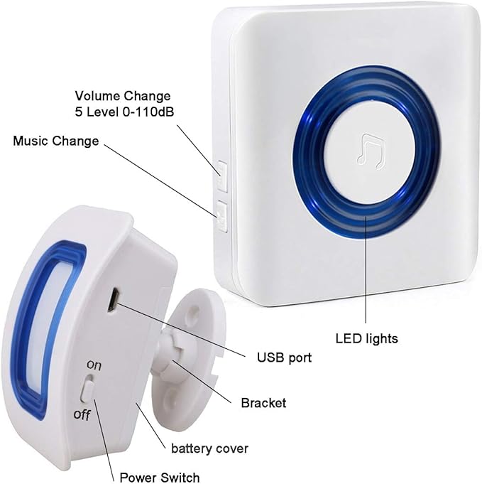 Caregiver Pager Wireless Motion Sensor Alert Room Bed Alarm and Fall Prevention for Elderly Dementia Patients (3 Receiver+2 Monitor Motion)