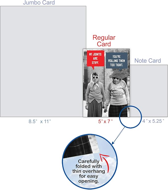 NobleWorks - Hilarious Birthday Greeting Card with 5 x 7 Inch Envelope (1 Card) Bday Stiff Joints C5680BDG