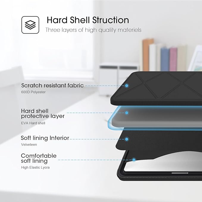 Smatree Laptop Case for 16 inch Samsung Galaxy Book5/4/3 Pro 360, 16 inch Samsung Galaxy Book 4 Pro/Samsung Galaxy Book 3 Pro, 16 inch Samsung Galaxy Book4 Ultra/Galaxy Book3 Ultra Case