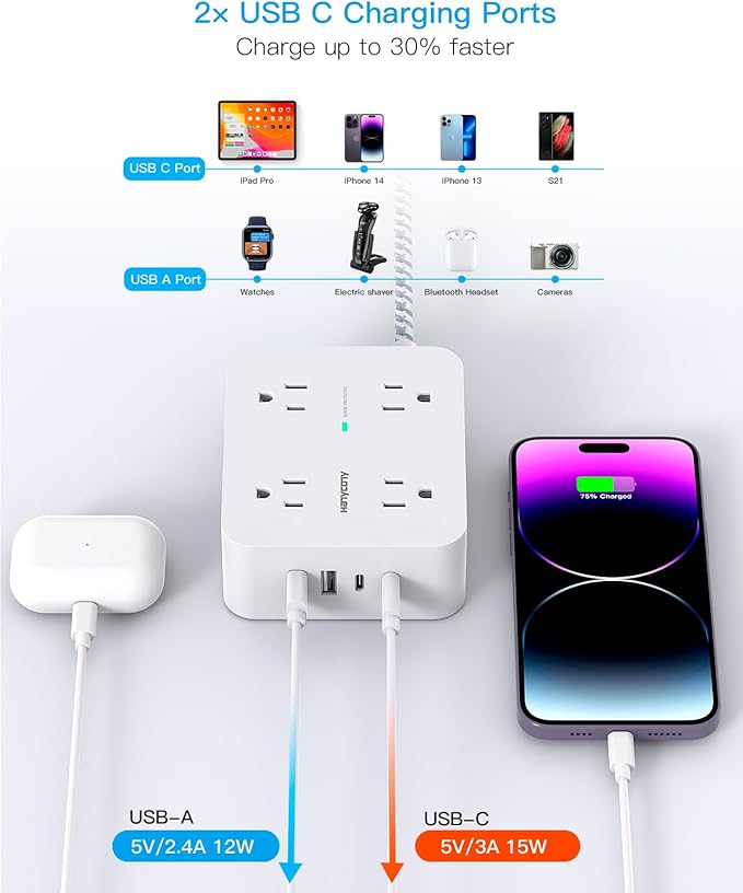 Surge Protector Power Strip 15 Ft Long Cord, Extension Cord 15 Feet with 8 Outlets 4 USB Ports(2 USB C), Flat Plug, Desk Charging Station for Home Office College Dorm Room Essentials