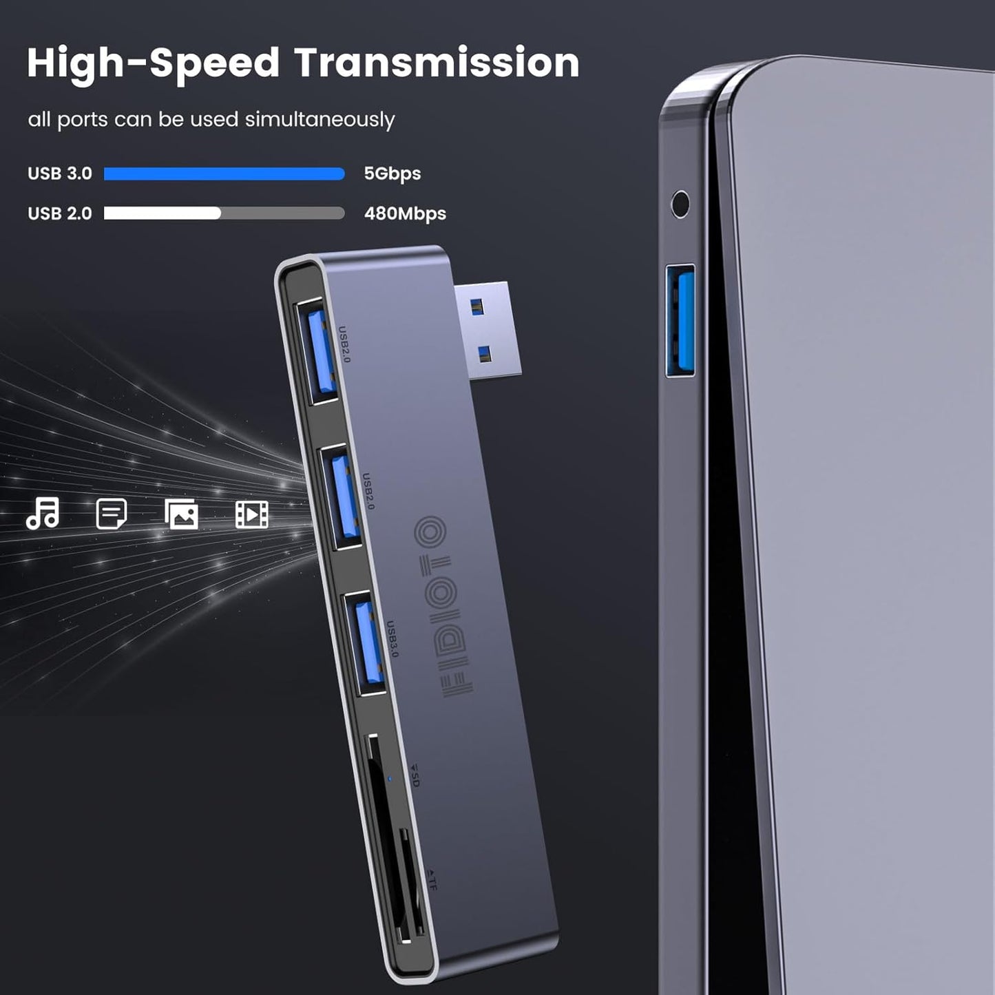 Fidioto USB A Hub, Left Model 5-in-1 Network-Hubs with 1 USB3.0 &2 USB2.0 & Micro SD/TF Card Reader, Compatible for Laptop MacBook, Chromebook, Dell, HP, Samsung, Keyboard, Mouse Etc.