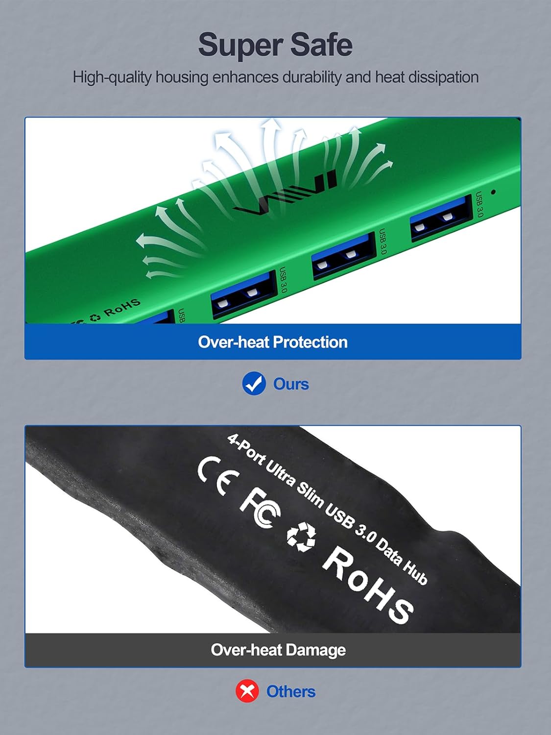 USB 3.0 Hub,4 Port USB Splitter Extender Portable Adapter Multiport Data Hub for Laptop,Xbox, Flash Drive,HDD,Console,Camera,Keyborad,Mouse Windows,Mac OS PC,Not Designed to Charge Devices-Green