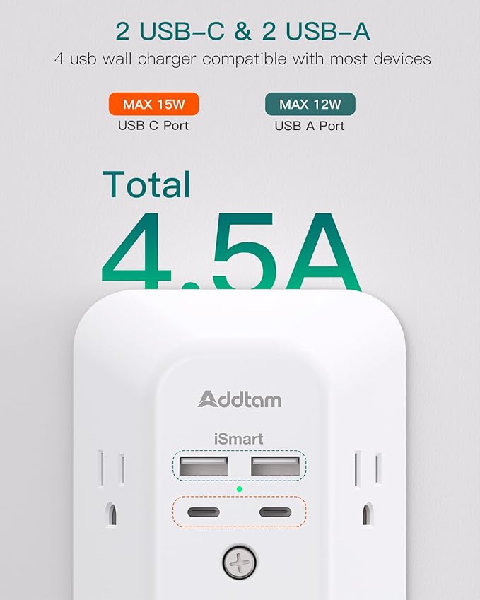 Surge Protector Outlet Extender - Addtam 5-Outlet Splitter with 4 USB Wall Charger(2 USB-C Ports), Multi Plug Outlet Power Strip for Home, Dorm Room Essentials