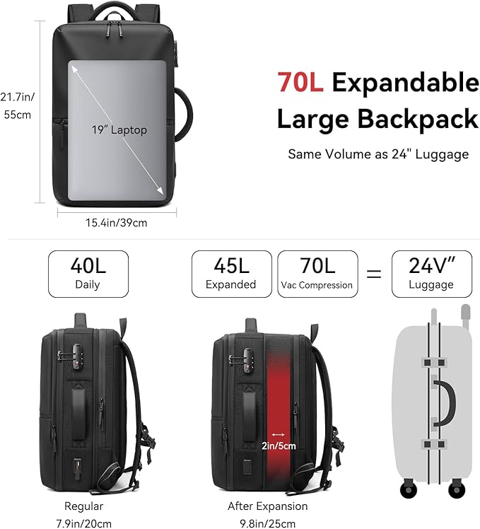 Fiordpack, 70L Vacuum Backpack Travel with Pump, Charging Port, Inflatable Pillow, Sleep Mask&Earplugs, Expandable Vacuum Seal Compression Travel Backpack for 19" Laptop, Airline Approved