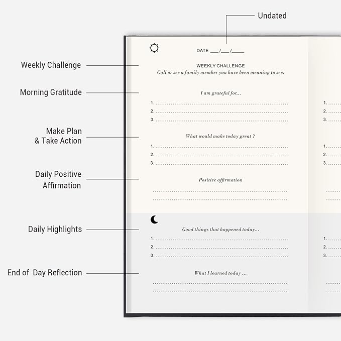 The Gratitude Journal - Inspire Thankfulness, Mindfulness, Positivity, Happiness, Affirmation, Productivity & Self Care - Undated Daily Reflection & Gratitude Journal for Women & Men - Upgraded with