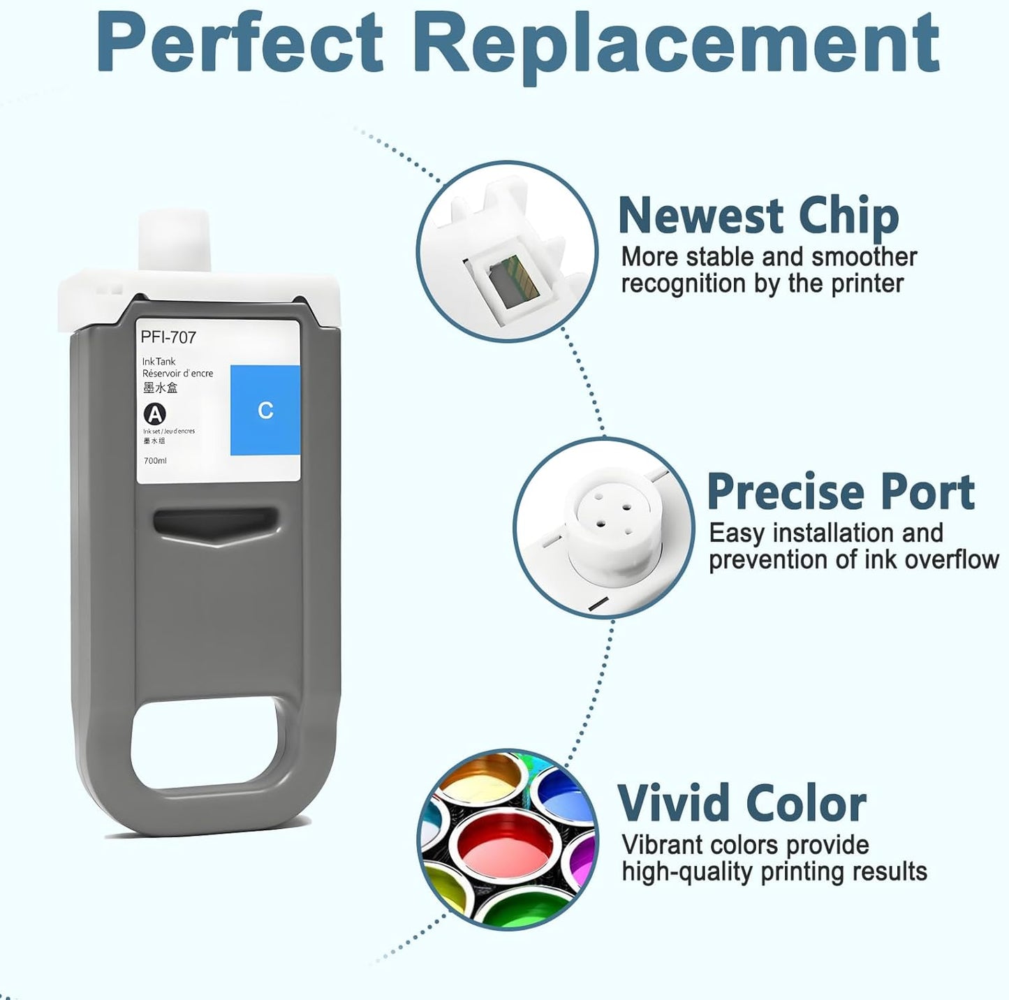 PFI-707 Ink Cartridge PFI707 Ink Tank Compatible with Canon imagePROGRAF PF830, iPF840, iPF850 CAD Plotters 700 ML (1-Pack, Cyan)