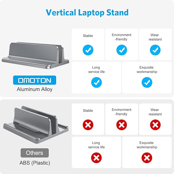 OMOTON Vertical Laptop Stand Holder, Desktop Aluminum Stand for MacBook with Adjustable Dock Size, Fits All MacBook, Surface, Chromebook and Gaming Laptops (Up to 17.3 inches), Gray