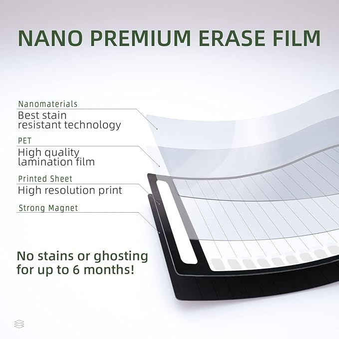 Magnetic Dry Erase Chore Chart - 17"x12" Dry Erase Chore Board for Kids, Teens, Adults - 4"x12" List Board 2 Pcs - 6 Extra Fine Point Markers Included - Shipped Flat