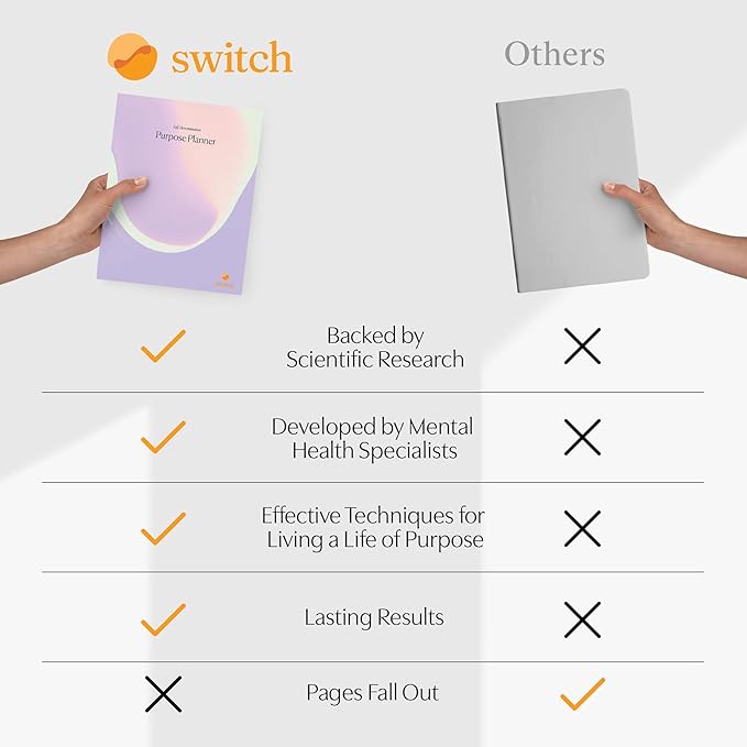Switch Research Purpose Planner "Self-Determination": Psychologist-Backed Goal Planner for Developing a Life of Purpose - 31-Day Undated Productivity Planner - Guided Prompts, Techniques, and Insights
