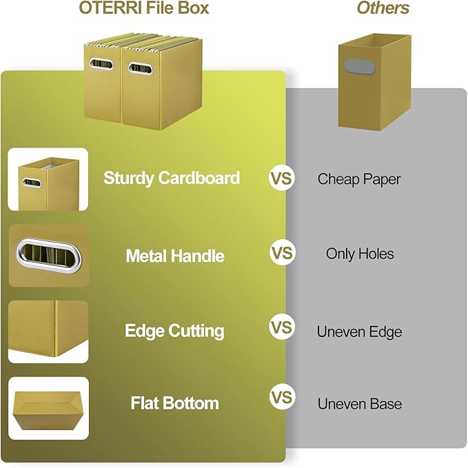 Oterri File Organizer, Small Storage Box, Cardboard File Folder Organizer, Collapsible File Box, Hanging File Organizer for Letter Size, Portable File Box with Handle, Only Box (Olive,4 Packs)