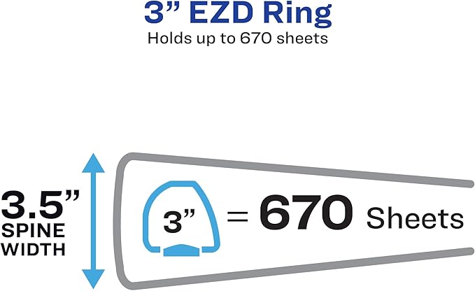 Avery Heavy-Duty View 3 Ring Binder with 3 Inch Rings, 8 Tab Customizable Table of Contents Binder Dividers, Office Supplies Set (01677)