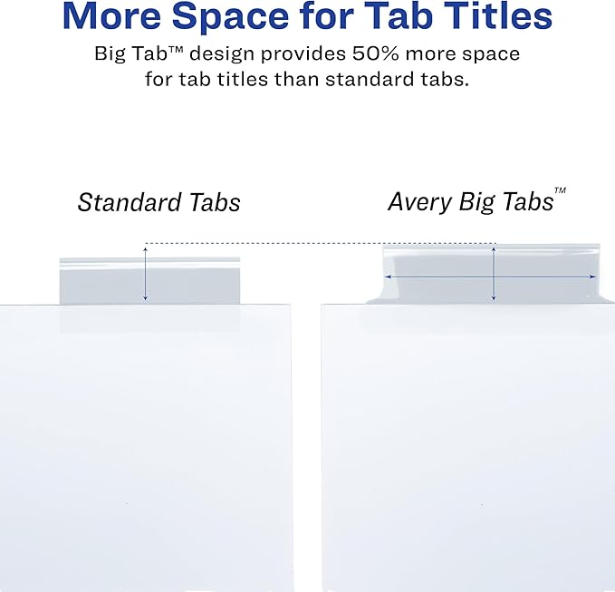 Avery Extra-Wide Big Tab Insertable Dividers for 3 Ring Binders, 5 Tab Sets, White Paper, Clear Tabs, Works with Sheet Protectors, 6 Sets (41121)
