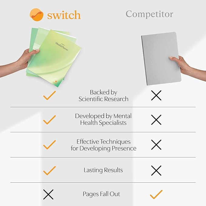 Switch Research Complete Mindfulness Planner Bundle - 3 Planners - Evidence-Based Life Organizer Set - 93-Day Goal Planner Collection to Develop Radical Acceptance - Daily planner With Prompts Bundle