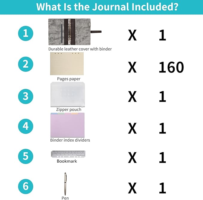 Wonderpool Leather Journal Refillable Binder A5 Writing Notebook Folder Organiser with Dotted Paper & Multi Pockets Cover for Business School Travel (A5, Grey)