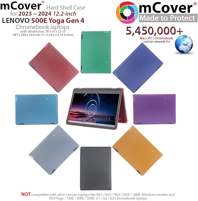mCover Hard Shell Case ONLY Compatible for 2023~2024 12.2" Lenovo 500E Yoga Chromebook Gen 4 Gen4 2-in-1 Laptop (NOT Fitting Any Other Lenovo Models)- Clear