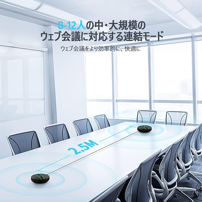 Bluetooth Conference Speakerphone SP300KIT 2pk Bundle, up to 16 Attendees, 18H Call Time, 360°Voice Pick-up 2x6 AI Echo & Noise Canceling Microphones, Daisy Chain