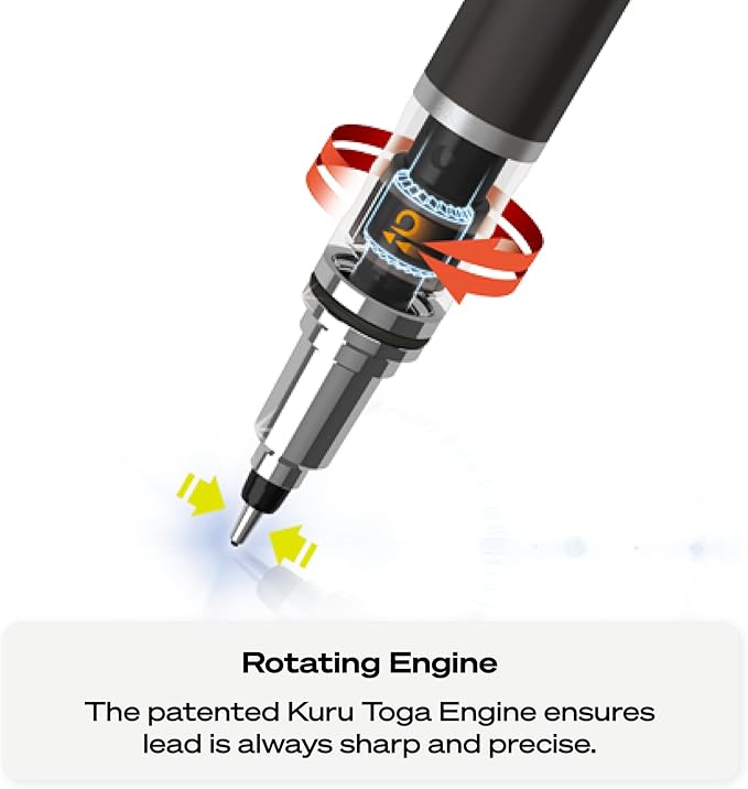 uni-ball Kuru Toga Mechanical Pencil with 0.7 mm Lead Refills & Pencil Erasers, HB #2