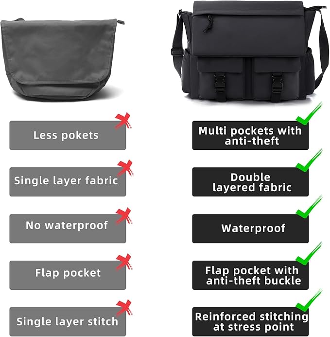 Lovvento Shoulder Messenger Bag for Men - Women Laptop Bag 15.6 inch Satchel Bags Mens Canvas Crossbody Tote Bags