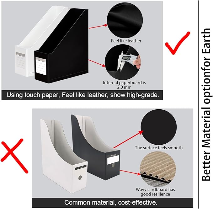 Magazine File Holder(2Pack,Black)-XiePiPiPaper Paperboard Book Organizer- Desk Magazine File Organizer for Home, Office, Classroom-Storage Box for Dounments with Label Stickers.