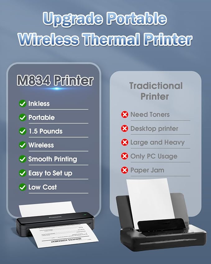 Phomemo M834 Ultra Portable Printer Wireless for Travel, Bluetooth Thermal Printer 8.5" x 11"&A4, Compatible with iOS,Android & PC,Inkless Mobile Printer for Travel,Office,School,Home,Black
