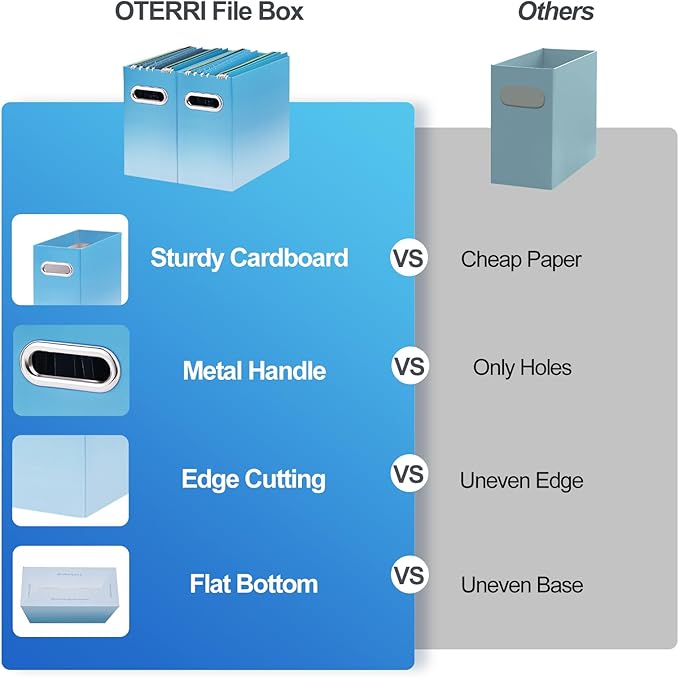 Oterri File Organizer, Small Storage Box, Cardboard File Folder Organizer, Collapsible File Box, Hanging File Organizer for Letter Size, Portable File Box, Only Box (Gradient Light Blue,2 Packs)