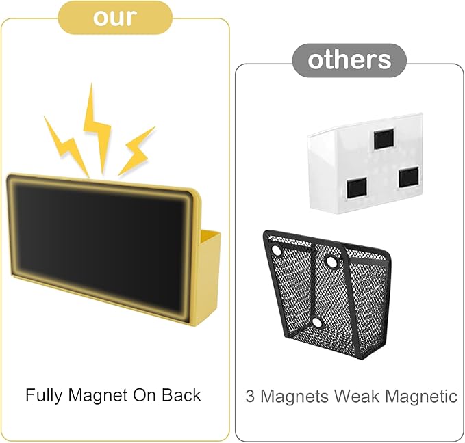 Magnetic Pen Holder,3 Compartments Magnetic Dry Erase Marker Holder,Extra Strong Magnet Storage Marker Pen Pencil Organizer for Refrigerator,Whiteboard,Locker Accessories(Long Style)