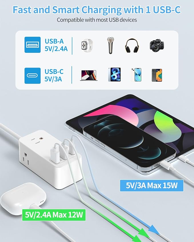 Small Flat Plug Power Strip, Extension Cord with 3 USB Wall Charger(1 USB C), 3 Outlets Mini Charging Station, 5 FT Flat Plug for Cruise Travel Office School Dorm Room Essentials