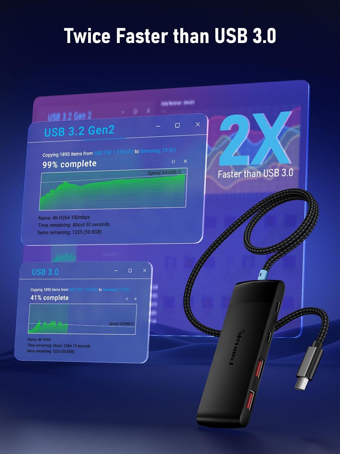 USB C Hub with 10Gbps 2 USB 3.2 & 2 USB C 3.2, Charging Port,USB Port Extender for MacBook Pro/Air,Acer Aspire, HP Dell Laptops,iPad Pro, iPhone 15/15 Pro Max,etc.,0.65ft Cable