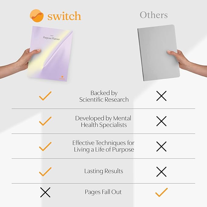 Switch Research Purpose Planner "Growth": Psychologist-Backed Goal Planner for Developing a Life of Purpose - 31-Day Undated Productivity Planner - Guided Prompts, Techniques, and Insights